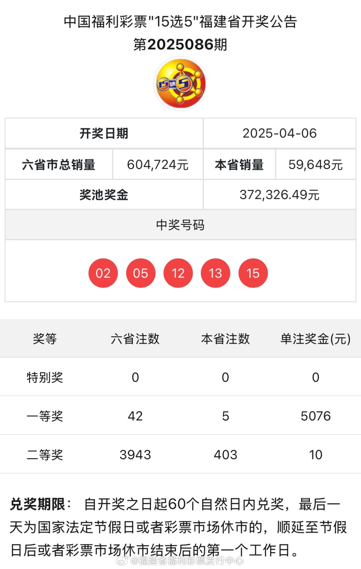 六合開獎(jiǎng)，探索彩票背后的秘密與策略，六合開獎(jiǎng)背后的秘密與策略探索