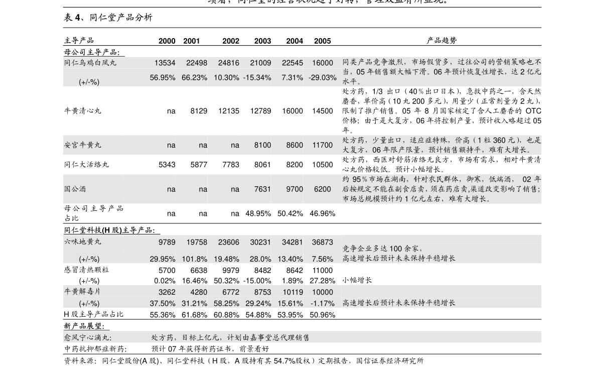 港彩二四六免費資料大公開，揭秘彩票行業(yè)的秘密與機遇，港彩揭秘，行業(yè)秘密與機遇，二四六免費資料大公開