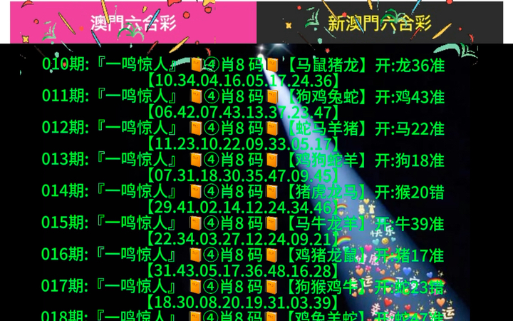 新澳門六肖12嗎，深度解讀與探索，澳門生肖彩票的奧秘，深度解讀與探索新澳門六肖12碼