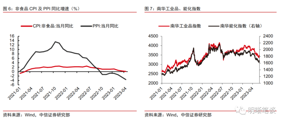 香港波色單雙最冷多少期，深度解析與探索，香港波色單雙最冷期數(shù)深度探索與解析