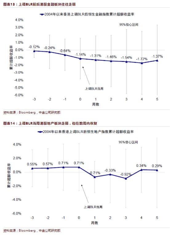 香港開獎波色走勢解析與預(yù)測，香港開獎波色走勢解析與預(yù)測，揭秘未來趨勢