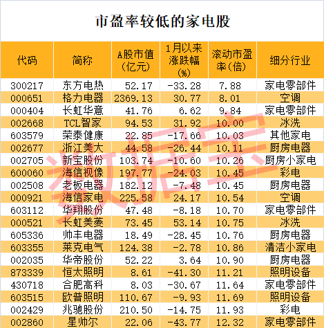 新澳門彩出號五行走勢深度解析，新澳門彩出號五行走勢全面解析
