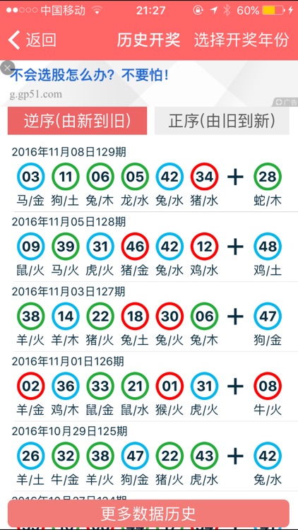 新澳門彩生肖走勢分析與預(yù)測，澳門彩生肖走勢分析與預(yù)測揭秘