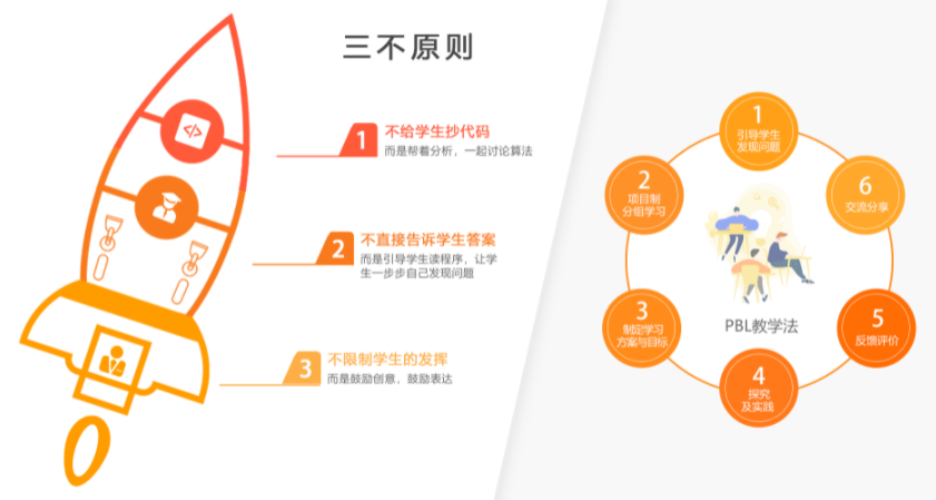 小碼王在線編程一年費(fèi)用詳解，優(yōu)質(zhì)教育資源的性價(jià)比之選，小碼王在線編程一年費(fèi)用解析，優(yōu)質(zhì)教育資源性價(jià)比之選