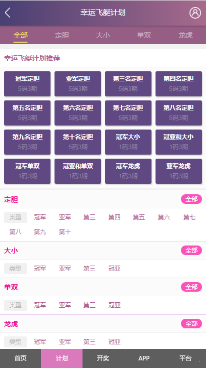 澳彩平臺高手排行榜，揭秘行業(yè)精英，助您選擇最佳投注伙伴，澳彩平臺高手排行榜揭秘，行業(yè)精英助你選最佳投注伙伴
