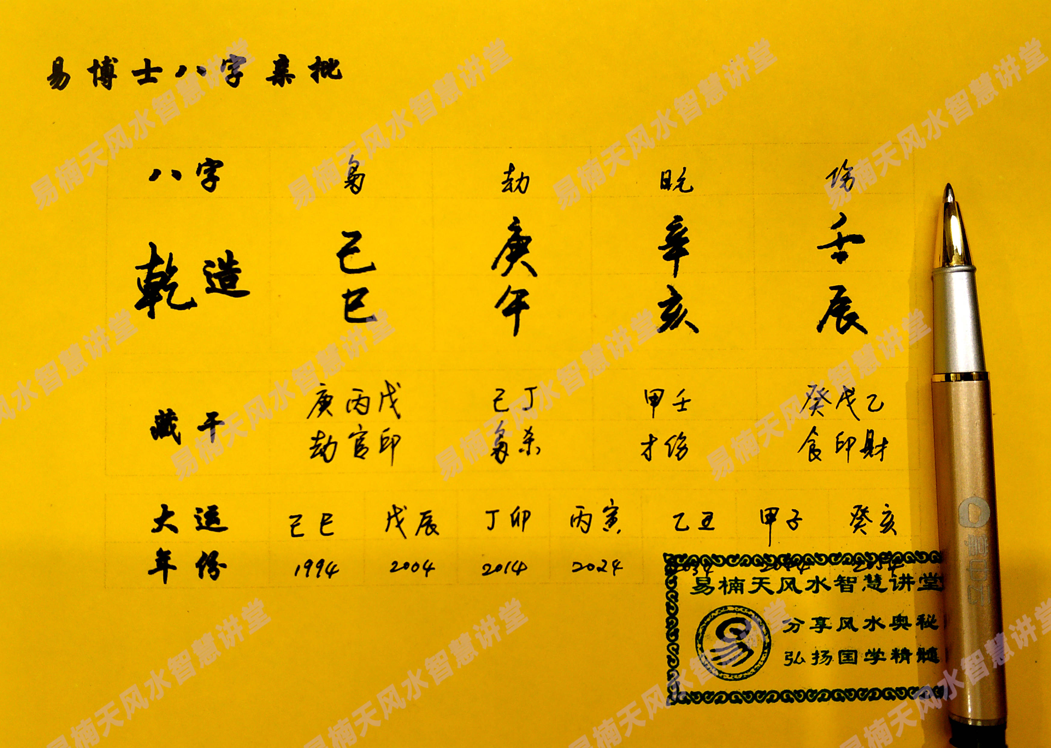 免費(fèi)算命，生辰八字解讀人生運(yùn)勢(shì)，免費(fèi)算命解析，生辰八字揭示人生運(yùn)勢(shì)走向