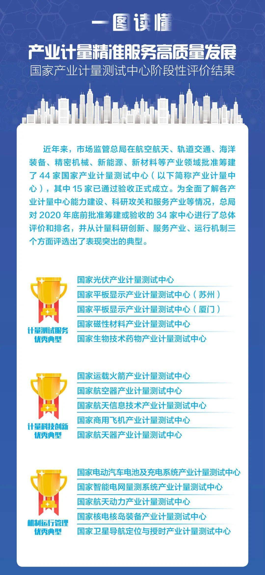 歡迎光臨奇人網(wǎng)精準計算——探索數(shù)字世界的奧秘之旅，探索數(shù)字奧秘，奇人網(wǎng)精準計算之旅