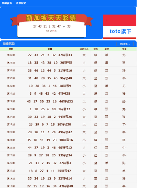 澳門(mén)天天開(kāi)彩期期精準(zhǔn)——揭秘彩票預(yù)測(cè)的秘密，澳門(mén)彩票揭秘，精準(zhǔn)預(yù)測(cè)背后的秘密之道