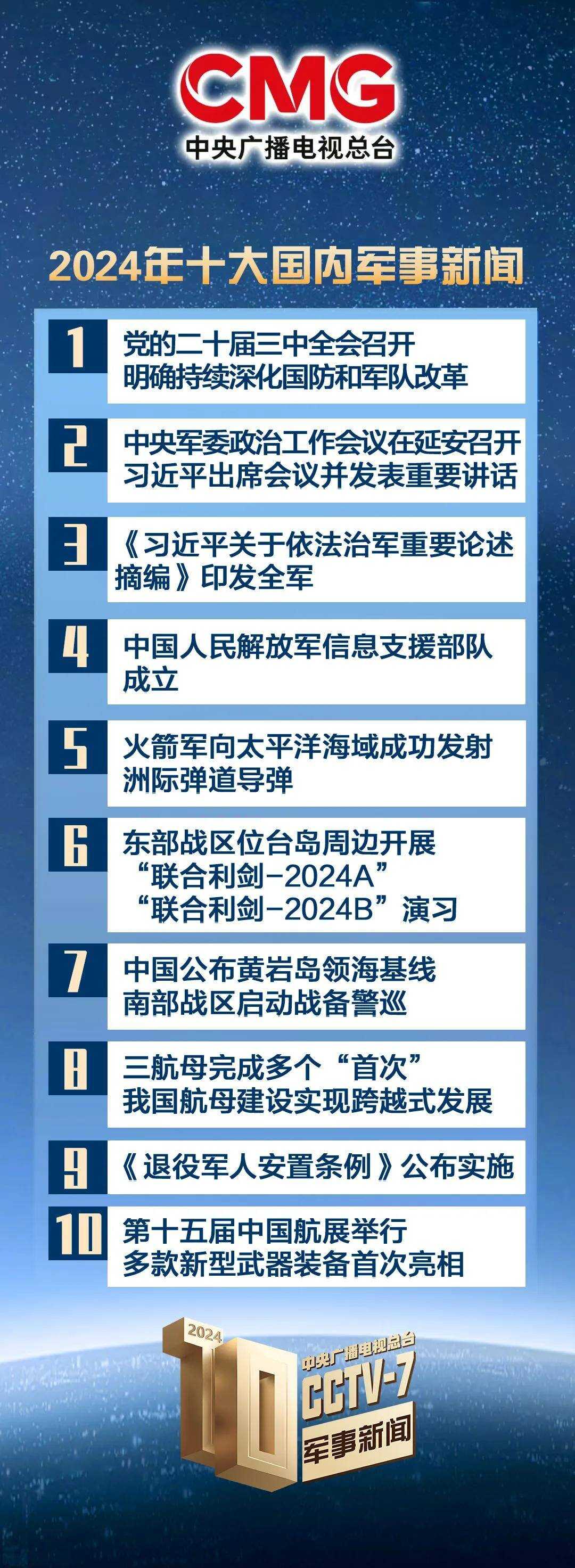 國際軍事新聞最新消息，今日要聞與未來展望（2024年最新版本），國際軍事新聞最新動態(tài)，今日要聞與未來展望（2024年全新報告）