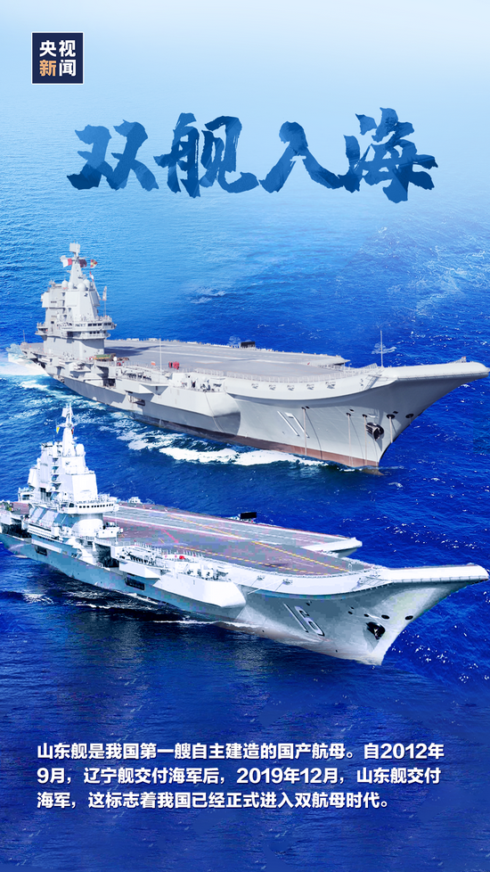 山東艦與遼寧艦參數(shù)詳解，中國海軍雙艦之驕傲，中國海軍雙艦之驕傲，山東艦與遼寧艦參數(shù)詳解