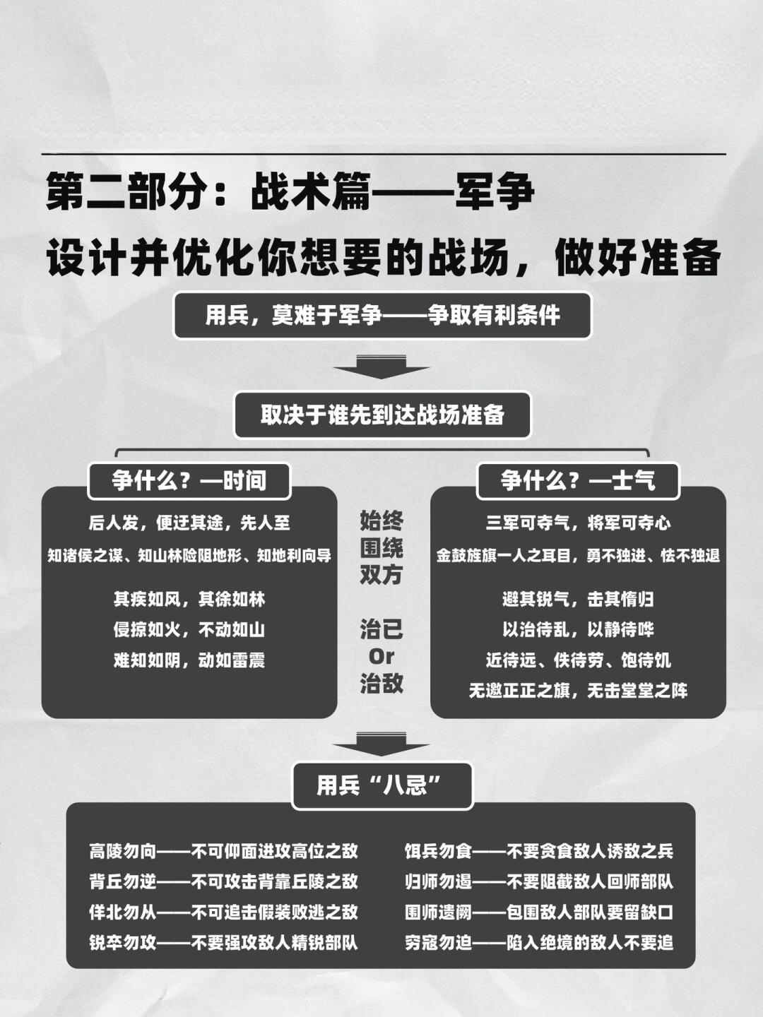 戰(zhàn)略與戰(zhàn)術(shù)，在商業(yè)成功之路上的協(xié)同作用，戰(zhàn)略與戰(zhàn)術(shù)在商業(yè)成功之路上的協(xié)同共進(jìn)之道