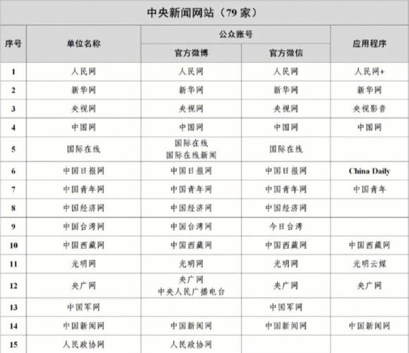 中國新聞網(wǎng)是什么單位，深度解析其背景與重要性，深度解析，中國新聞網(wǎng)背景與重要性概覽