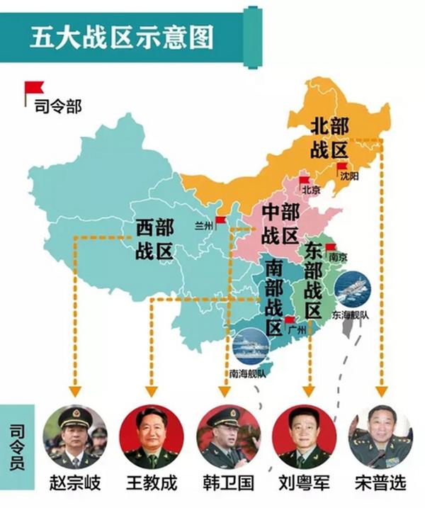 五大戰(zhàn)區(qū)區(qū)域劃分，深度解析與探討，五大戰(zhàn)區(qū)區(qū)域劃分深度解析及探討