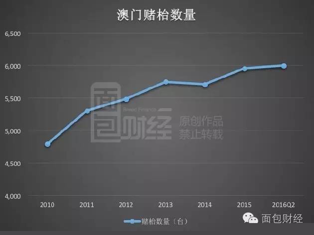 新澳門最精準(zhǔn)正最精準(zhǔn)龍門，探索與揭秘，新澳門最精準(zhǔn)正龍門探索揭秘攻略