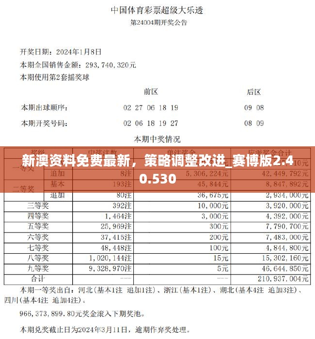 揭秘新奧歷史開獎(jiǎng)記錄，探尋未來的趨勢(shì)與機(jī)遇（至2025年），揭秘新奧歷史開獎(jiǎng)記錄，探尋未來趨勢(shì)與機(jī)遇展望至2025年