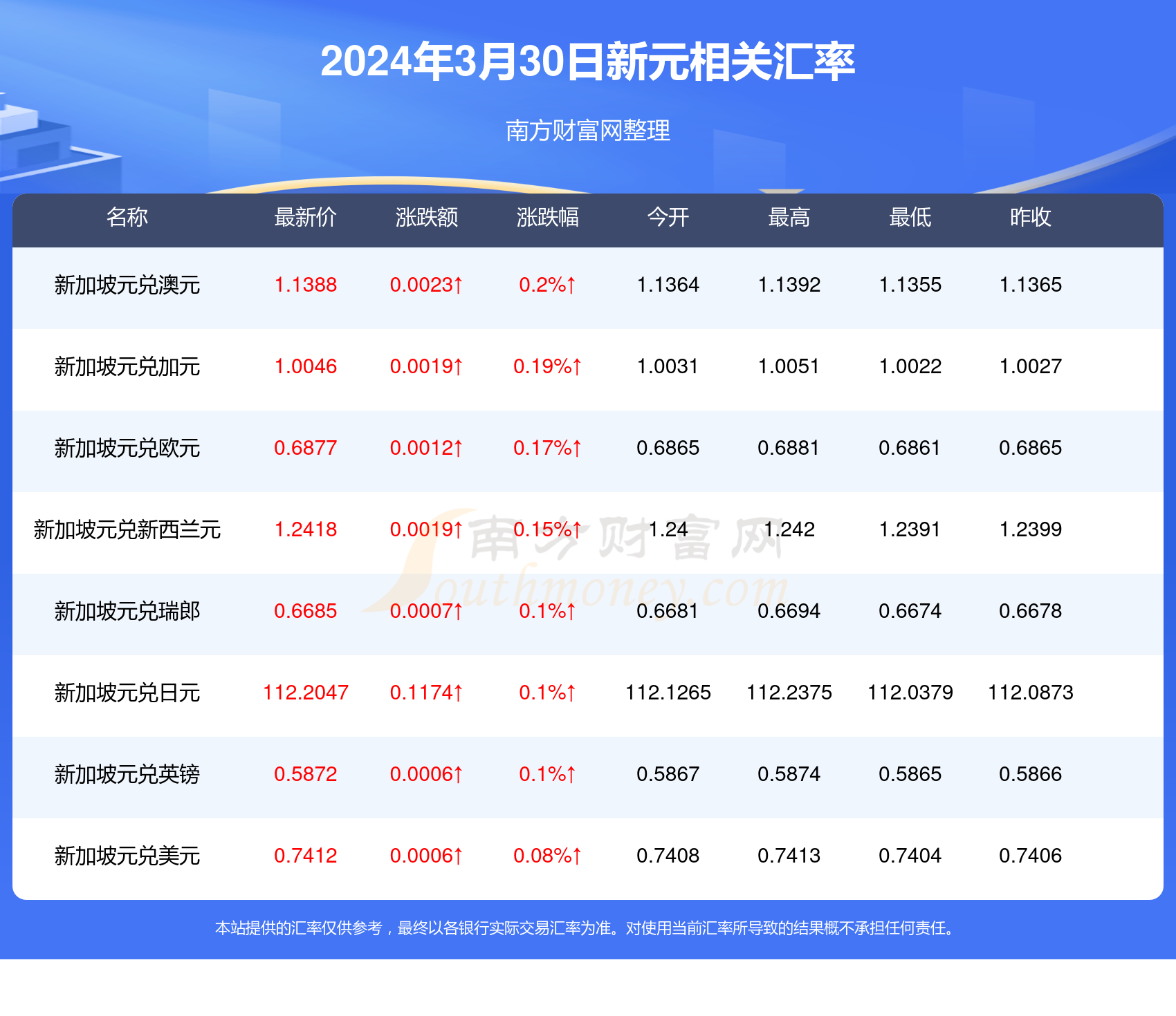 探索香港新澳歷史開獎記錄，走向未來的2025展望，香港新澳歷史開獎記錄探索，2025年未來展望