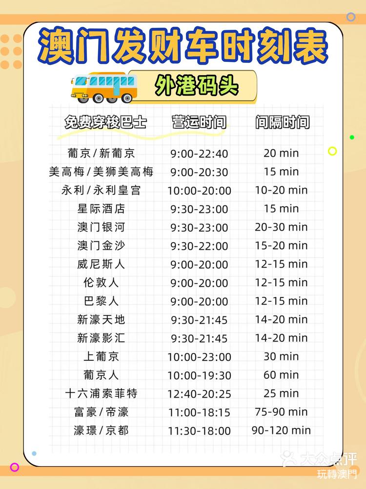 澳門最快開獎時間表格圖，全面解析與實時更新，澳門最快開獎時間表格圖，全面解析與實時更新指南