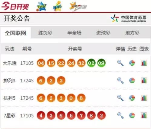 澳門六香彩開獎結(jié)果今天及彩票SEO文章，澳門六香彩今日開獎結(jié)果及彩票SEO文章解析