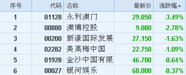 澳門永利六開彩開獎結(jié)果，揭秘彩票背后的秘密，澳門永利六開彩開獎揭秘，探索彩票背后的神秘面紗