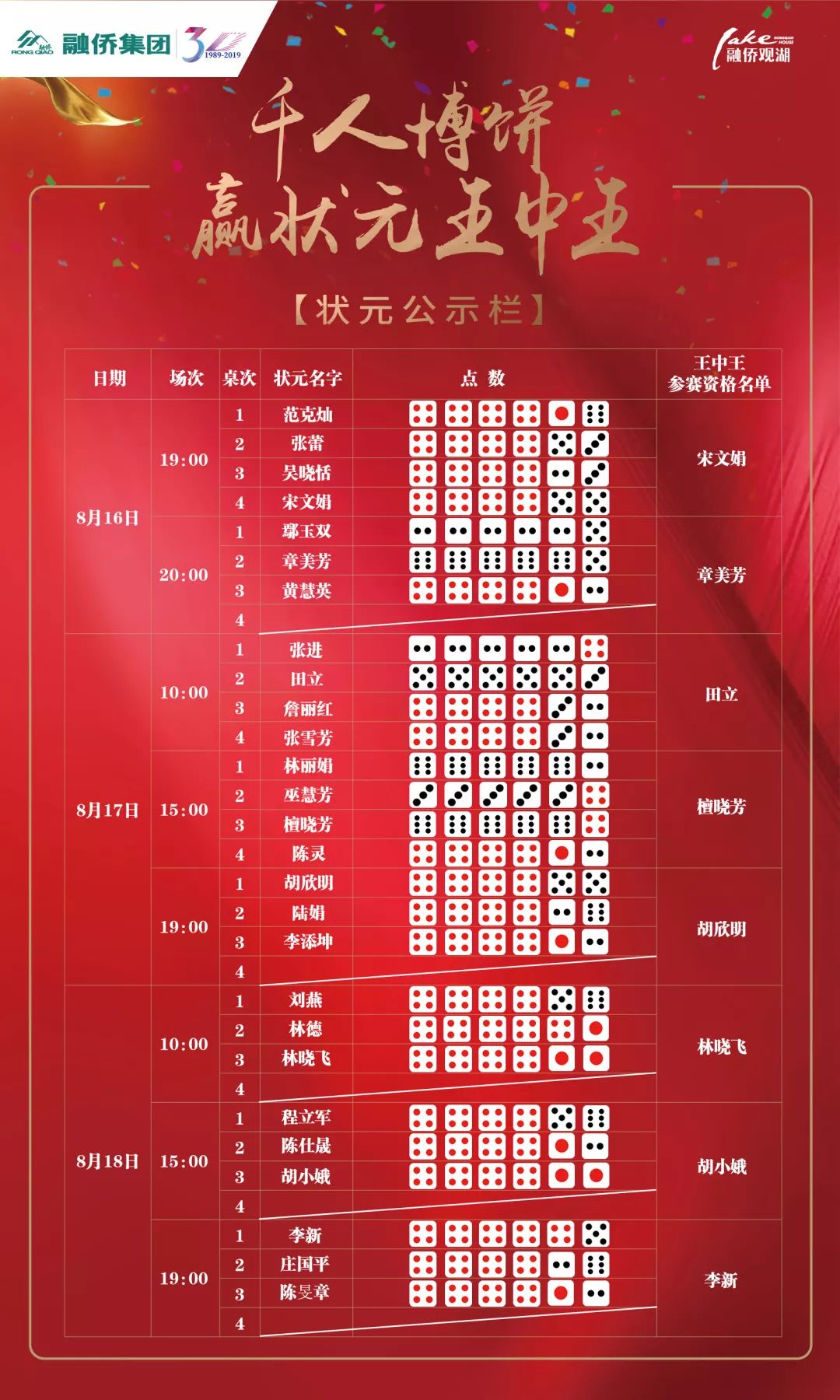 林中高手王中王，傳奇人生與生肖之謎，林中高手王中王，傳奇人生與生肖之謎揭秘