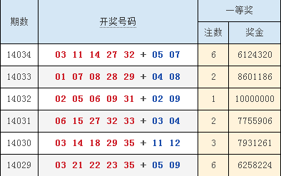 澳門六合最快開獎結果顯，深度解析與實時更新，澳門六合開獎結果深度解析與實時更新速遞