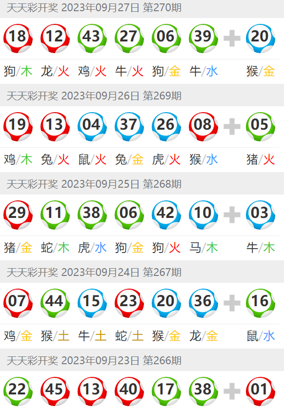 澳門彩票文化深度解析，免費(fèi)圖助您探索天天六開彩的未來趨勢(shì)（關(guān)鍵詞，澳門天天六開彩免費(fèi)圖），澳門彩票文化深度解析，探索天天六開彩未來趨勢(shì)的免費(fèi)圖指南