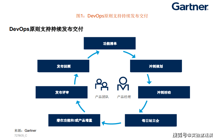 揭秘未來，2025年天天開好彩免費(fèi)資料大揭秘，揭秘未來，2025年免費(fèi)資料大揭秘，天天好彩預(yù)測(cè)開啟！
