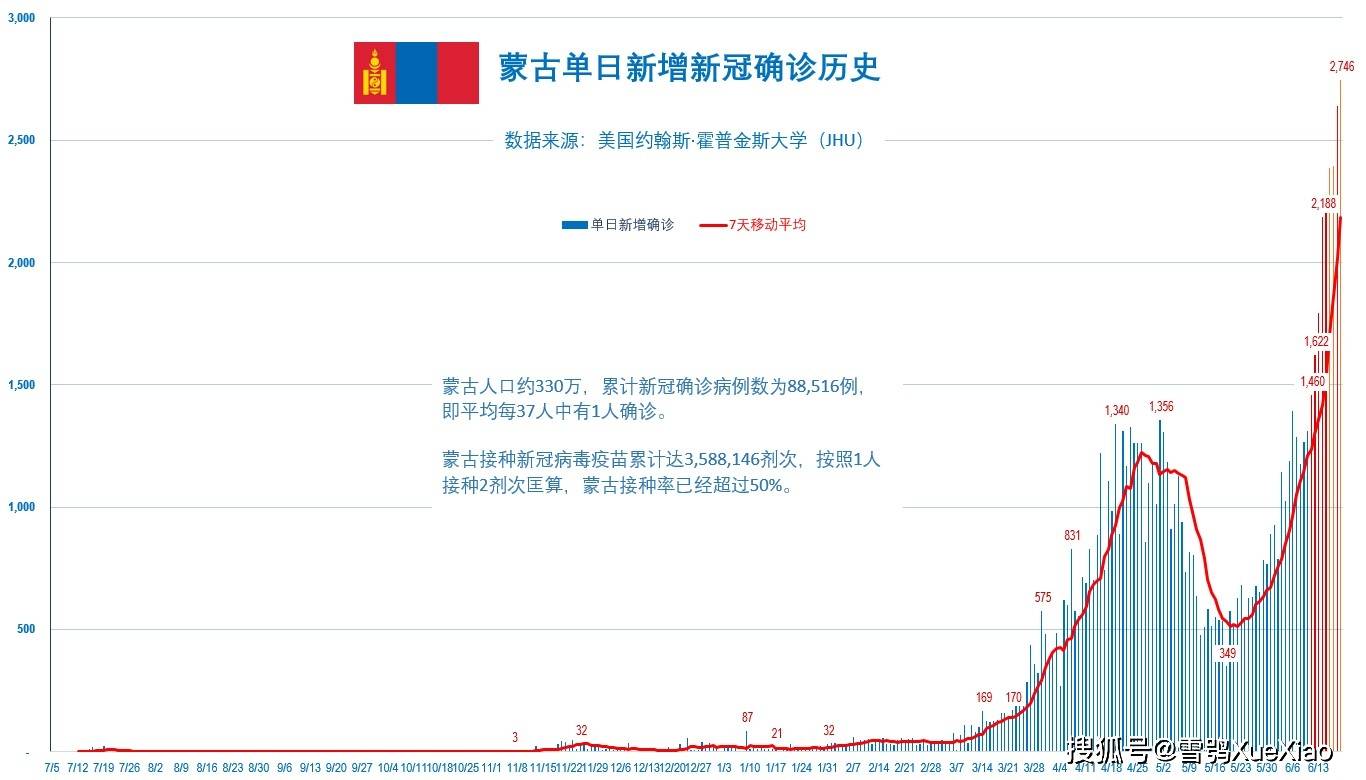 新澳門免費(fèi)資料大全歷史記錄開(kāi)馬——探索澳門的歷史長(zhǎng)河與最新資訊，澳門歷史長(zhǎng)河揭秘與最新資訊開(kāi)馬免費(fèi)資料大全