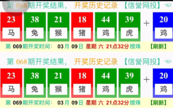 澳門六開獎結(jié)果走勢圖表，深度解析與預(yù)測，澳門六開獎結(jié)果走勢圖表深度解析及預(yù)測報告