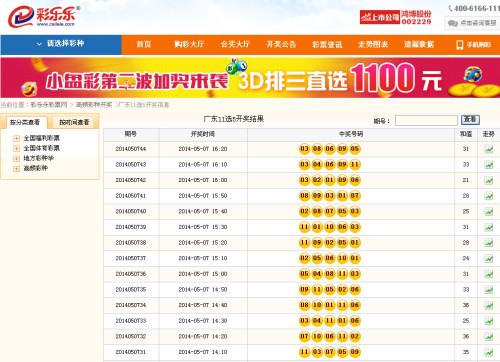 澳門彩最快開(kāi)獎(jiǎng)圖，掌握最新動(dòng)態(tài)，洞悉彩票奧秘，澳門彩最新開(kāi)獎(jiǎng)動(dòng)態(tài)，掌握快速開(kāi)獎(jiǎng)圖，洞悉彩票奧秘