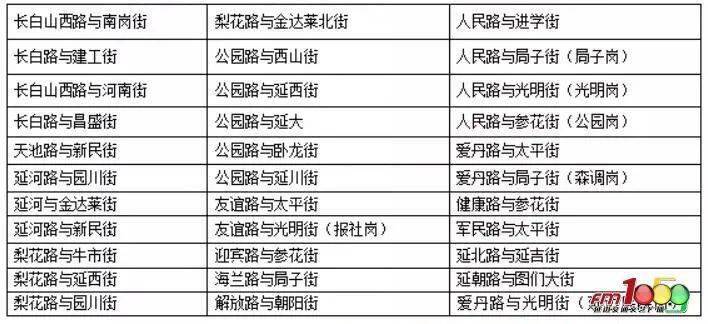 澳門六2004開獎(jiǎng)記錄深度解析與探索，澳門六2004開獎(jiǎng)記錄深度解析與探索之旅