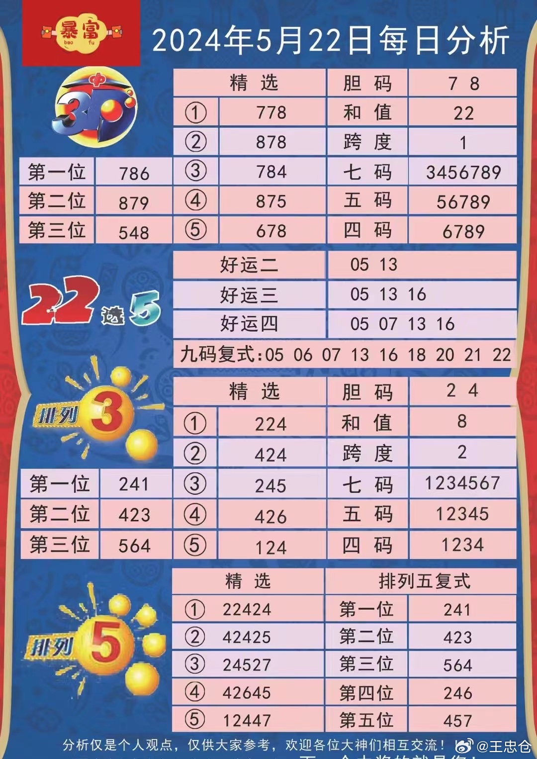今晚9點30分特馬開彩，揭秘彩票背后的秘密！，彩票背后的秘密揭秘，今晚9點30分特馬開彩揭曉！