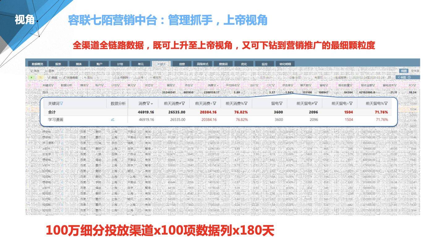 7777788888精準(zhǔn)管家婆手機(jī)版，一站式財(cái)務(wù)管理解決方案，精準(zhǔn)管家婆手機(jī)版，一站式財(cái)務(wù)管理解決方案