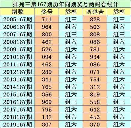 香港二四六開獎(jiǎng)免費(fèi)結(jié)果——全面解析與最新資訊，香港二四六開獎(jiǎng)結(jié)果全面解析與最新資訊免費(fèi)發(fā)布