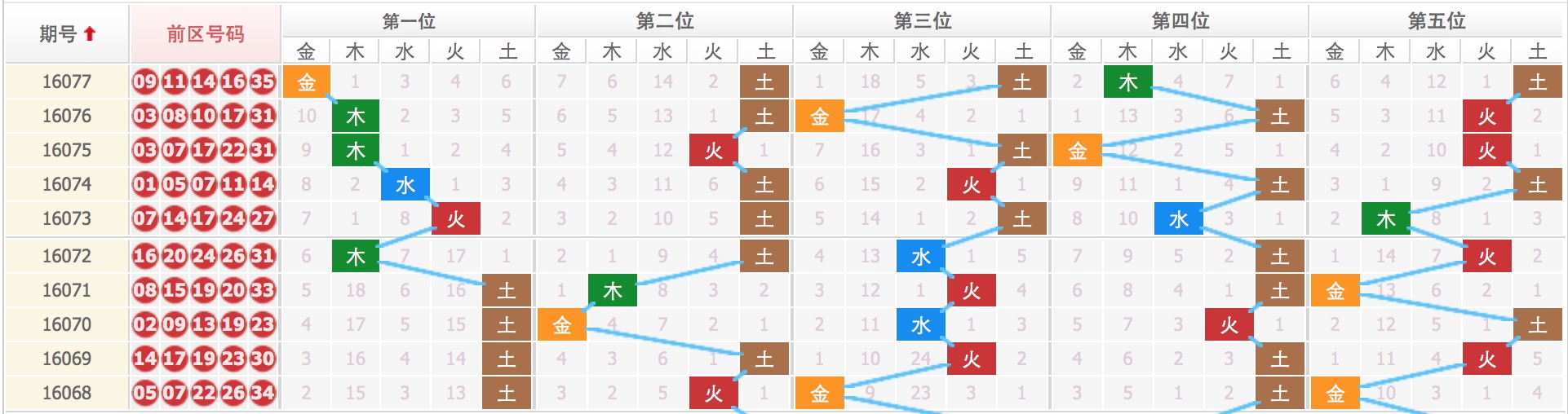 揭秘四肖八碼，期期準確的免費公開預(yù)測，揭秘四肖八碼，期期準確的免費預(yù)測公開