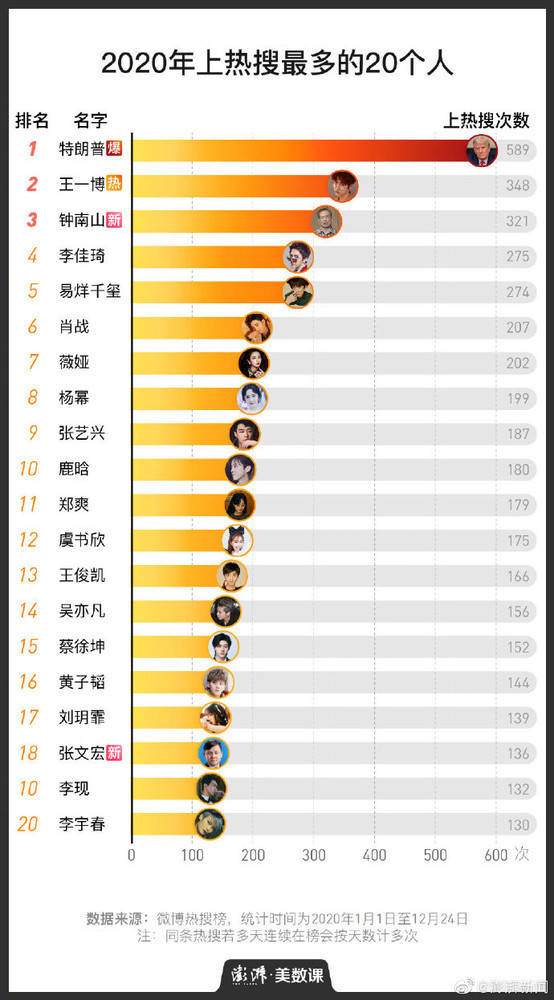 揭秘2020二肖一碼，全面解析其背后含義與應(yīng)用場景，揭秘二肖一碼背后的含義與應(yīng)用場景，深度解析2020年二肖一碼的秘密