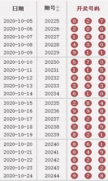 澳門49彩圖庫2025年，探索與預測，澳門49彩圖庫，探索未來與預測2025年發(fā)展趨勢