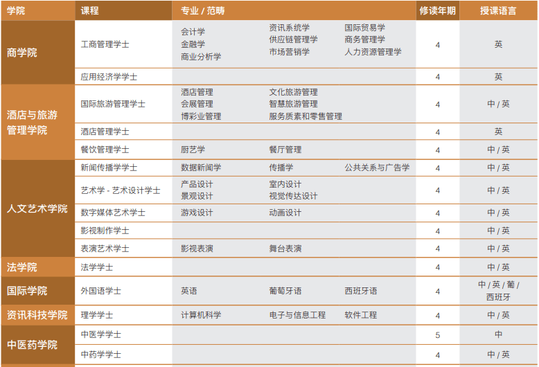 澳門六開獎結(jié)果225期深度解析與預(yù)測，澳門六開獎結(jié)果深度解析與預(yù)測，第225期分析展望