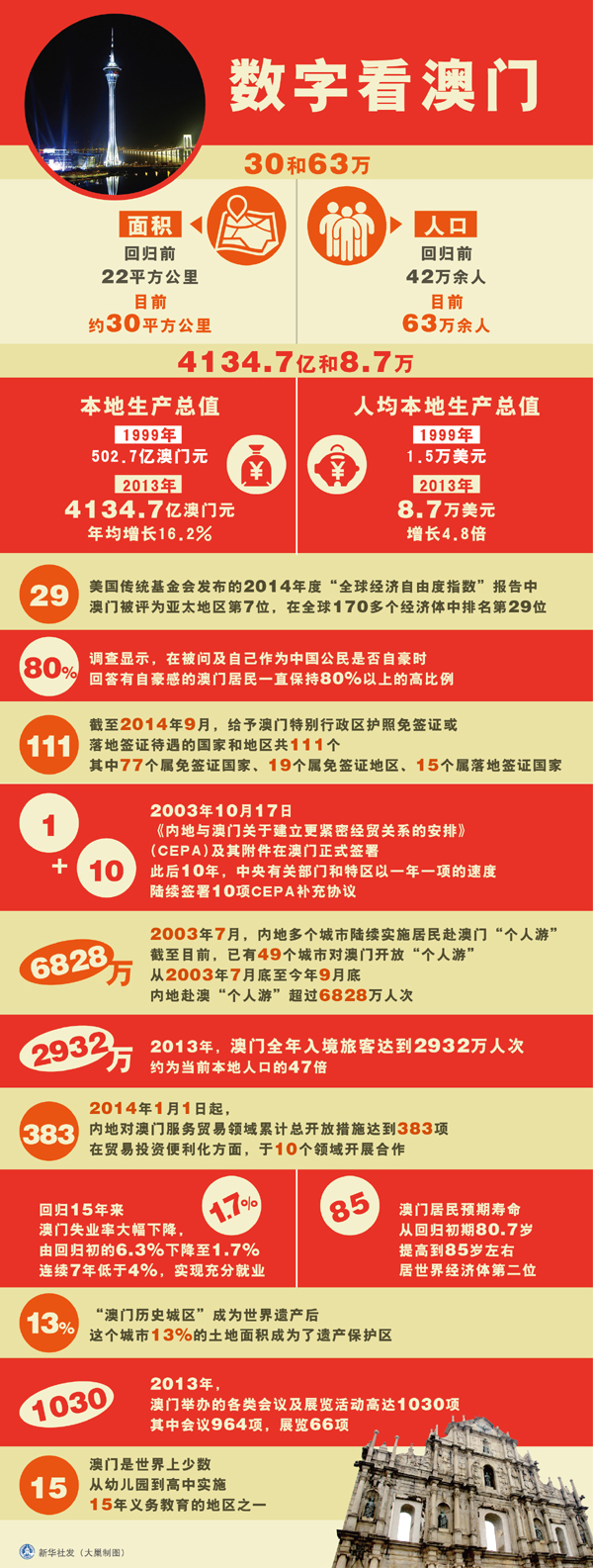 新澳門碼資料，探索與解讀，新澳門碼資料解讀與探索