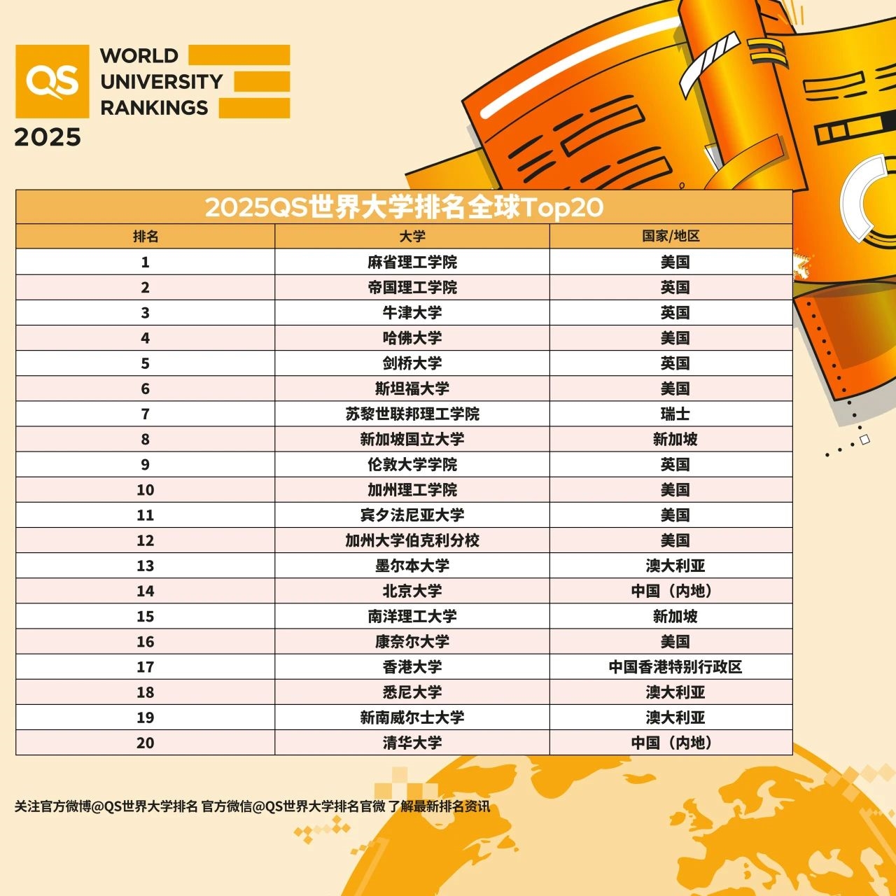 2025澳門天天開好彩大全第51期，全面解析與預測，澳門彩票解析與預測，第51期天天開好彩展望