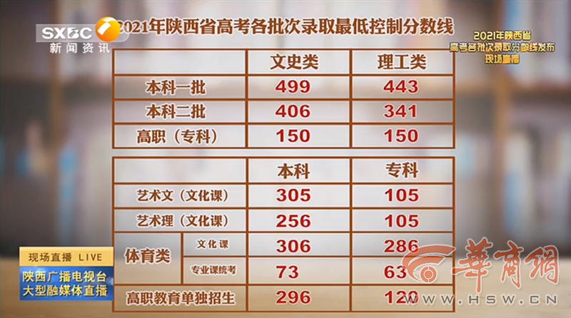 老澳門開獎(jiǎng)結(jié)果2023與未來展望，探索老澳門開獎(jiǎng)結(jié)果查詢表及預(yù)測分析，老澳門開獎(jiǎng)結(jié)果2023年回顧與未來展望，查詢表及預(yù)測分析探索