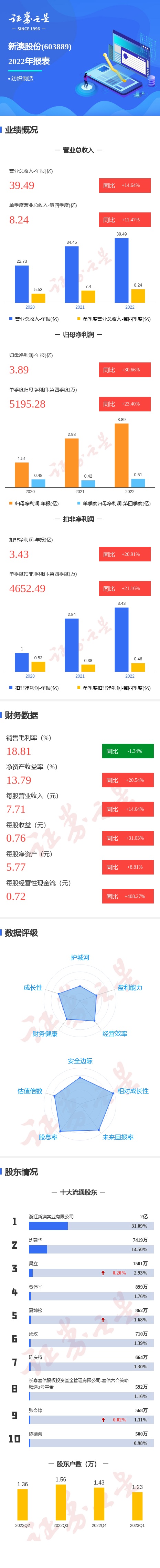 新澳一碼一肖使用方法詳解，新澳一碼一肖使用指南