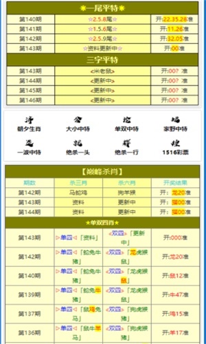 澳門精準(zhǔn)一肖一碼，揭秘預(yù)測準(zhǔn)確率背后的秘密，澳門精準(zhǔn)預(yù)測一肖一碼，揭秘高準(zhǔn)確率背后的秘密策略