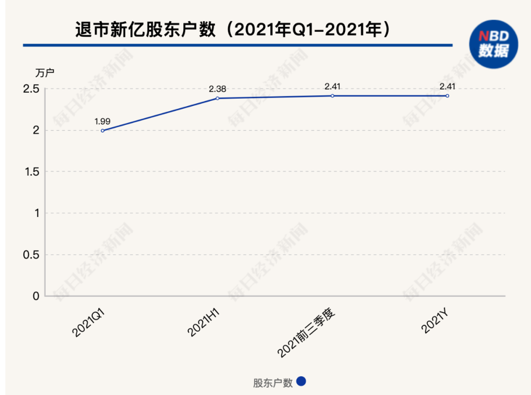 494949今晚最快開(kāi)獎(jiǎng)結(jié)果2022記錄