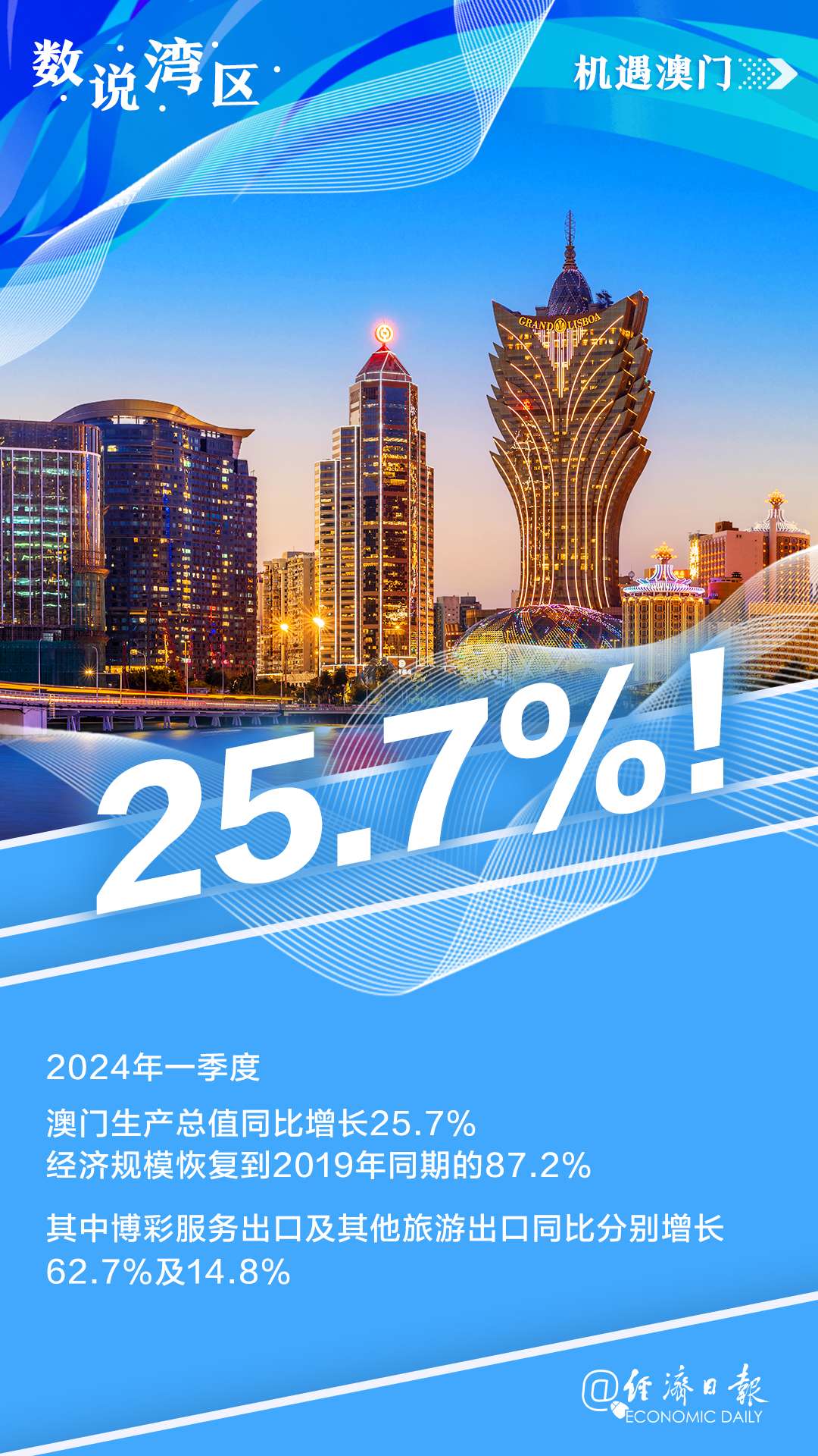 新澳門內(nèi)部資料精準(zhǔn)大全——探索澳門的深度與廣度，澳門深度探索，新澳門內(nèi)部資料精準(zhǔn)大全