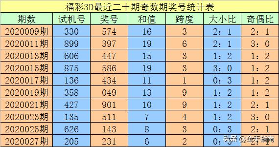 一碼出特，揭秘背后的秘密與策略，揭秘一碼出特，背后的秘密策略與操作手法