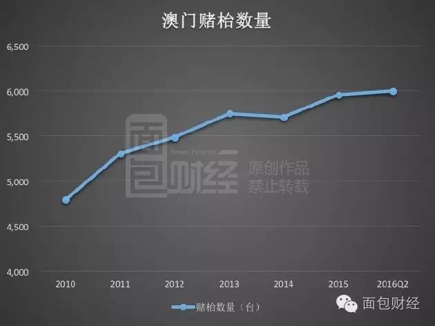 新澳門最精準(zhǔn)龍門，探索澳門的精準(zhǔn)娛樂與魅力之旅，澳門精準(zhǔn)娛樂之旅，探索龍門魅力與娛樂盛宴