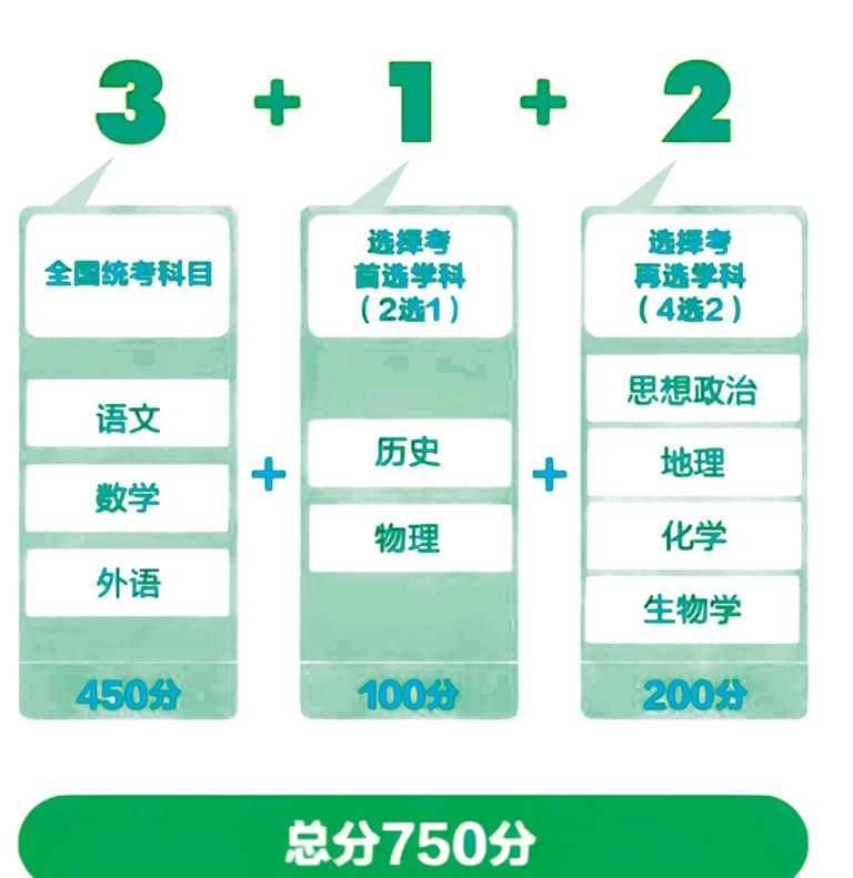 澳門 第47頁