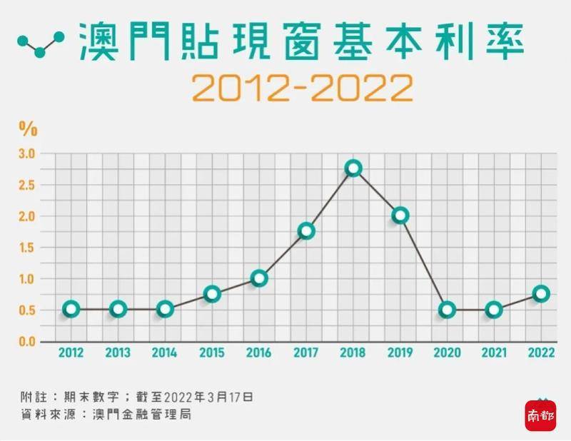 香港澳門最快開獎六開，揭秘彩票魅力與技巧，香港澳門彩票六開揭秘，快速開獎的魅力與技巧探索