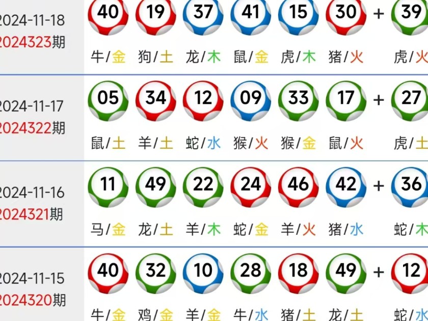 今期生肖王中王，揭秘生肖奧秘——探尋王者風范的生肖，揭秘生肖奧秘，探尋王者風范的生肖之王中王今日運勢解析
